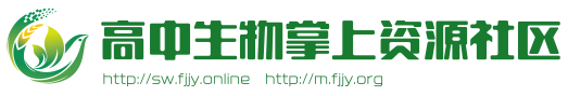 进入旧版网站